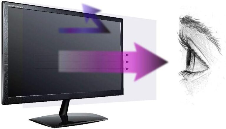 3-Pack Anti Blue Light Screen Protector for 27″ Monitor | Relieve Eye Strain & Sleep Better